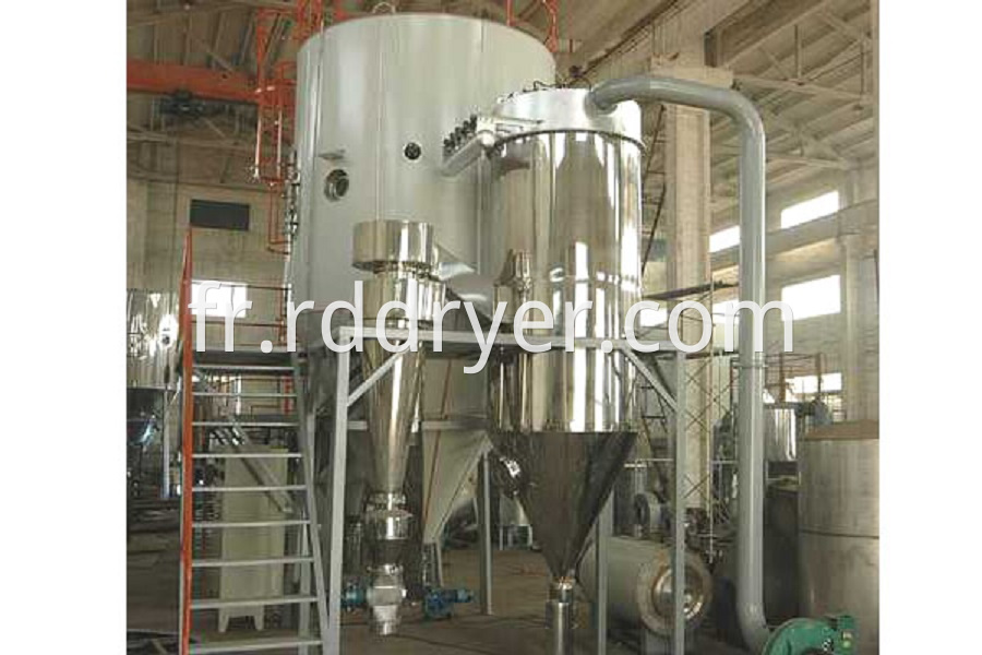 SPRAY DRYING EQUIPMENT